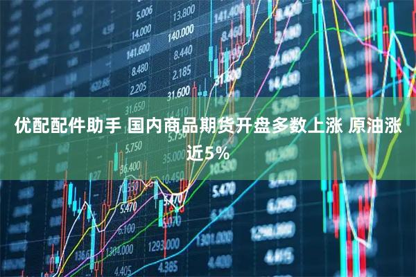 优配配件助手 国内商品期货开盘多数上涨 原油涨近5%